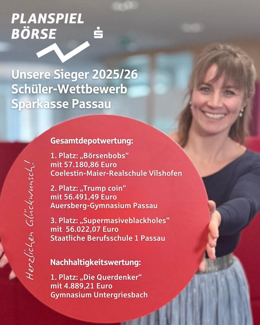 Planspiel1