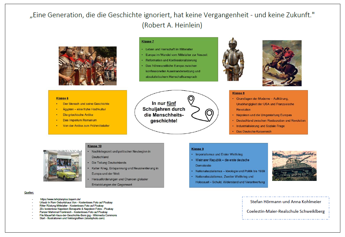 Geschichte Homepage fertig